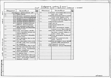 Альбом 4 Строительные решения Часть 1