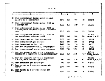 Выпуск 1 Каталог-справочник