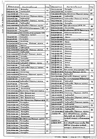 Выпуск 2-6 Блок подогревателей сетевой воды с подпиткой БПСВ-14п. Рабочие чертежи