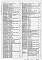 Выпуск 2-6 Блок подогревателей сетевой воды с подпиткой БПСВ-14п. Рабочие чертежи
