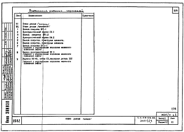 Часть 10 Раздел 10.5, 10.6, 10.7, 10.8 Изделия заводского изготовления. Парапетные панели. Панели перекрытий. Панели покрытий. Перегородки.