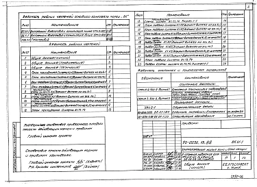 Альбом 6 ВК.01-1 Внутренний водопровод и канализация ниже отм. 0.000. ВК.1-1 Внутренний водопровод и канализация выше отм. 0.000. ГС.1-1 Газоснабжение