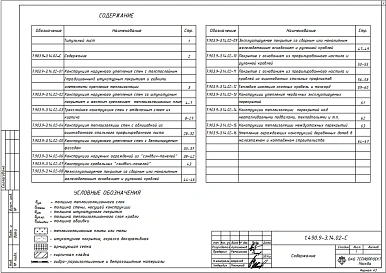 Альбом 2 Рабочие чертежи