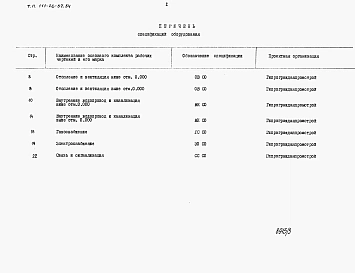 Альбом 3 Раздел 8-2 Спецификации оборудования