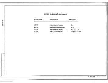 Альбом 5 Спецификация оборудования
