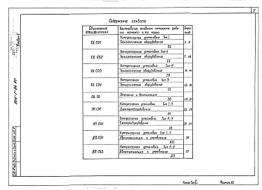 Альбом 6 Спецификация оборудования