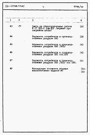 Альбом 3 Раздел 8-2 Сметы. Элементы блокировки