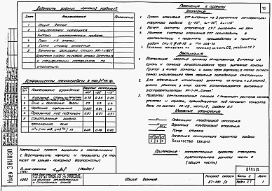 Альбом 2 Часть 1.86, 2,3,4,5,6 Архитектурно-строительные чертежи, отопление и вентиляция, водоснабжение и канализация, газоснабжение, электрооборудование, связь и сигнализация выше отм.0.000 
