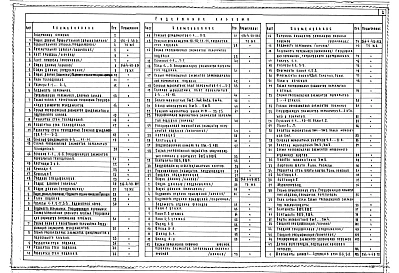 Альбом 1 Общая чать. Архитектурно-строительные решения ниже отметки 0.00. Архитектурно строительные решения выше отметки 0.000