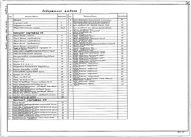 Альбом 1 Общая пояснительная записка. Технология производства. Автоматизация