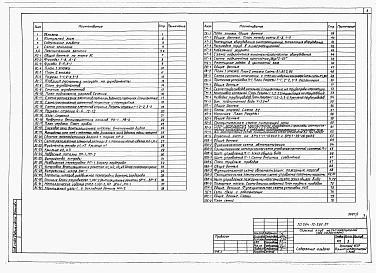 Альбом 1 Архитектурно-строительные, технологические, санитарно-технические чертежи, электрооборудование и слаботочные устройства