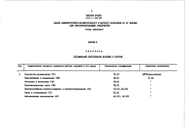 Альбом 2 Спецификации оборудования