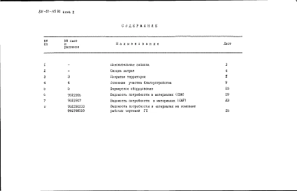 Альбом 2 Сметы