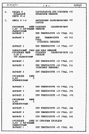 Альбом 4 Часть 8.85 раздел 8.1 Смета на блок-секцию