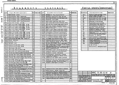 Альбом 1 Архитектурно-строительные и технологические чертежи Часть 1