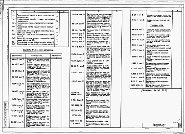 Альбом 1 Архитектурно-строительная часть /выше 0.000/. технологическая часть.     