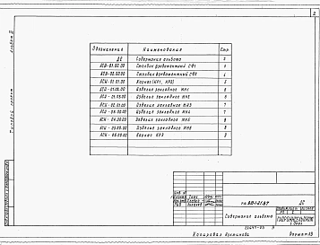 Альбом 3 Строительные изделия.      