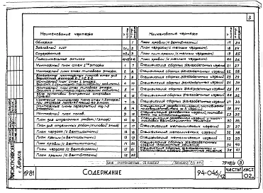 Альбом 5 Часть 1 Архитектурно-строительные чертежи выше отм.0.000. Часть 2.86 Отопление и вентиляция Раздел 2-1.86 С радиаторами и конвекторами. Часть 3.86 Водопровод и канализация. Часть 4 Газопровод. Часть 5.86 Электрооборудование ниже и выше отм.0.000.
