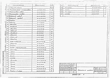 Альбом 4 Нестандартизированное оборудование