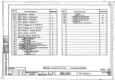 Альбом 7 Часть 1 Архитектурно-строительные чертежи выше отм.0.000. Часть 2.86 Отопление и вентиляция Раздел 2-1.86 С радиаторами и конвекторами. Часть 3.86 Водопровод и канализация. Часть 4 Газопровод. Часть 5.86 Электрооборудование ниже и выше отм.0.000.