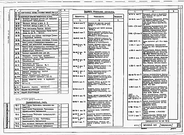 Альбом 1 Архитектурно-строительная часть. Технологическая часть.     