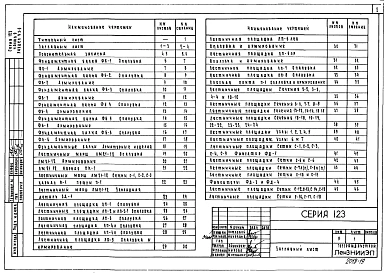 Часть 9 Раздел 9.3-6 Доборные изделия.