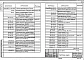 Часть 10 Раздел 10.10-1 Изделия железобетонные. В.2