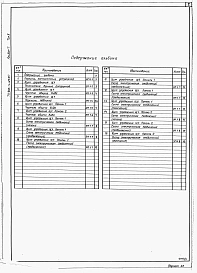 Альбом 7 Низковольтные комплектные устройства. Задание заводу-изготовителю