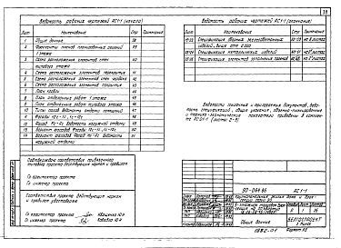 Альбом 2 Архитектурно-строительные решения выше отм. 0.000 (АС.1-1)