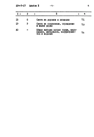 Альбом 2 Сметы