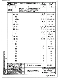 Альбом 1 ДС65 Крыша с теплым чердаком с кровельными керамзитобетонными панелями. Детали узлов.