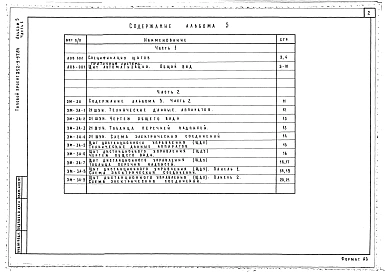 Альбом 5 Часть 1, 2 Задание заводу-изготовителю на щиты автоматизации
