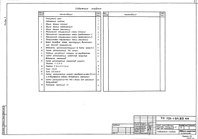 Альбом 3 Конструкции металлические