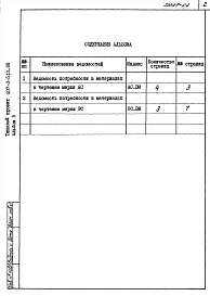 Альбом 5 Ведомости потребности в материалах