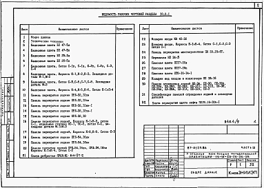 Альбом 7 Часть 10. Изделия заводского изготовления
