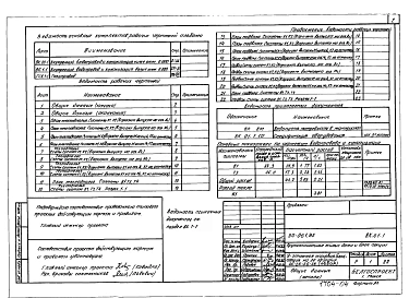 Альбом 8 Внутренний водопровод и канализация выше отм. 0.000 (ВК.1-1)