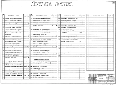 Альбом 3 Автоматизация установки для вспучивания перлита (Н4469). Автоматизация дробильно-сортировочного отделения и приемного устройства со складом кускового сырья (Н4470)