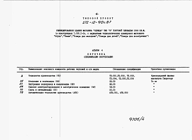Альбом 4 Спецификации оборудования.    