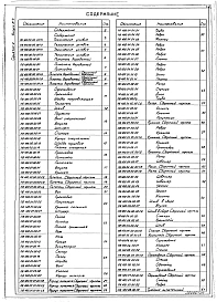 Выпуск 2-4 Питатель барабанный ПБ120. Рабочие чертежи