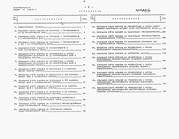 Альбом 6 Сметы. Часть 2. Локальные сметы