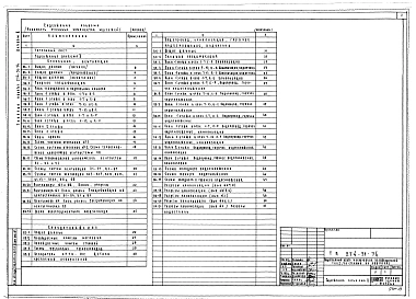 Альбом 2 Санитарно-технические чертежи.