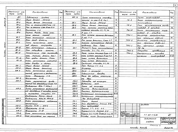 Альбом 9  ПРОИЗВОДСТВЕННО-ВСПОМОГАТЕЛЬНЫЕ И БЫТОВЫЕ ПОМЕЩЕНИЯ. Архитектурно-строительные решения. Отопление и вентиляция. Тепломеханическая часть