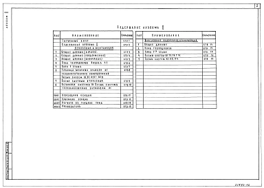 Альбом 2 Сантехнические чертежи