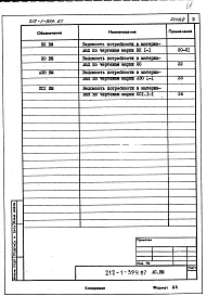 Альбом 7 Ведомость потребности в материалах