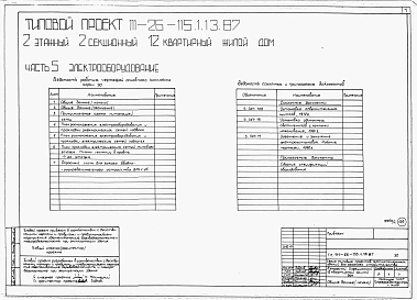 Альбом 1 Части 0, 01, 02, 03, 1, 2, 3, 4, 5, 6 Общие архитектурно-строительные решения. Архитектурно-строительные решения ниже отм. 0,000. Отопление и вентиляция ниже отм. 0,000. Внутренние водопровод и канализация ниже отм. 0,000. Архитектурно-строительн