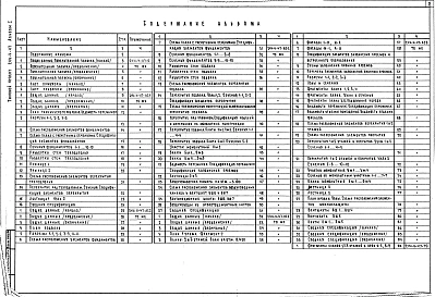 Альбом 1 Общая чать. Архитектурно-строительные решения ниже отметки 0.00. Архитектурно строительные решения выше отметки 0.000