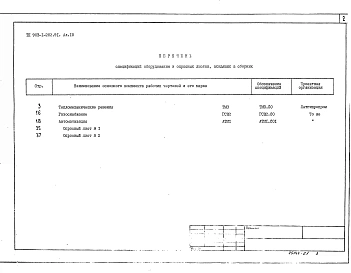 Альбом 18 Применен из тп 903-1-282.91 Спецификации оборудования. Строительно-технологическая блок-секция котлоагрегата КВ-ГМ-23,26-150