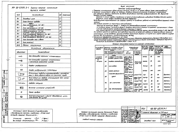 Альбом 10 Охранно-пожарная сигнализация (5.3-1)