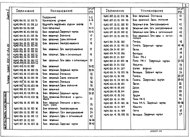 Альбом 2 Изделия заводского изготовления (исполнение "С")