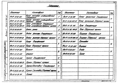 Выпуск 1 Рабочие чертежи